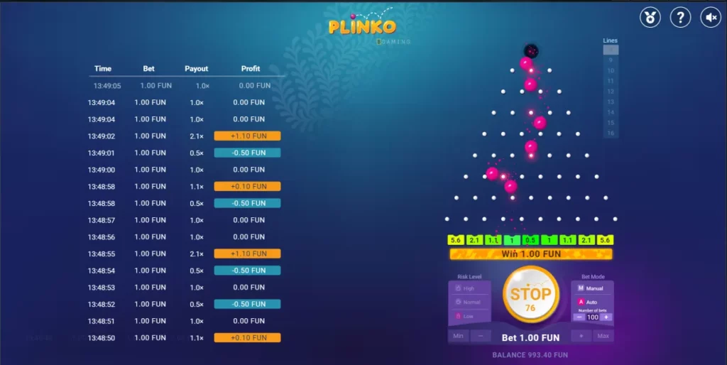 Ketahui Lebih Lanjut Mengenai Struktur Papan Plinko di 1xBet